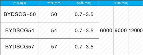 成安法兰式声测管现货规格尺寸